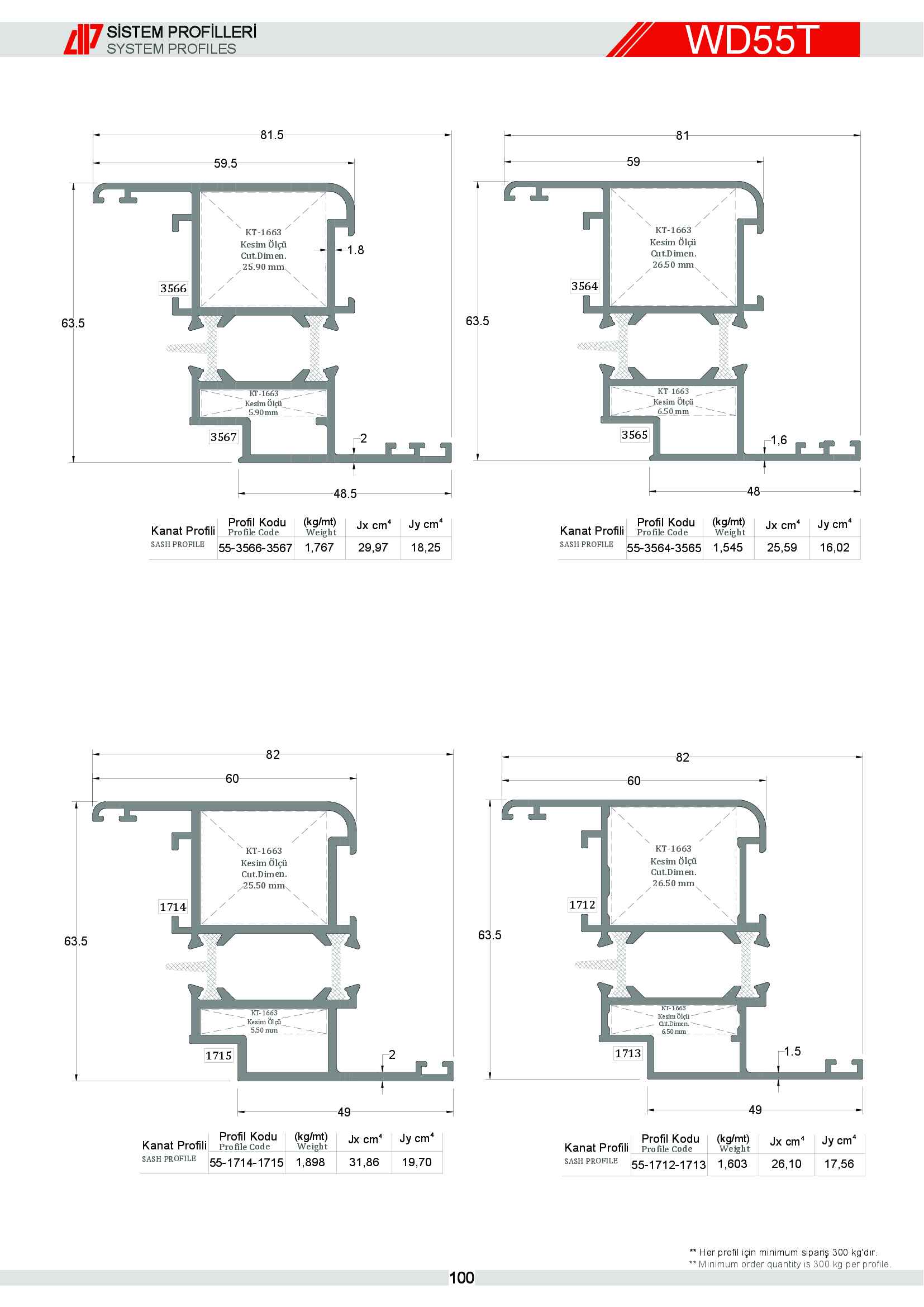 S 55 Yalıtımlı Alüminyum 28